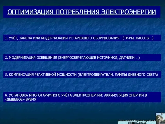 Semiconductor physics department avp@znu.edu.ua ОПТИМИЗАЦИЯ ПОТРЕБЛЕНИЯ ЭЛЕКТРОЭНЕРГИИ 1. УЧЁТ, ЗАМЕНА ИЛИ МОДЕРНИЗАЦИЯ