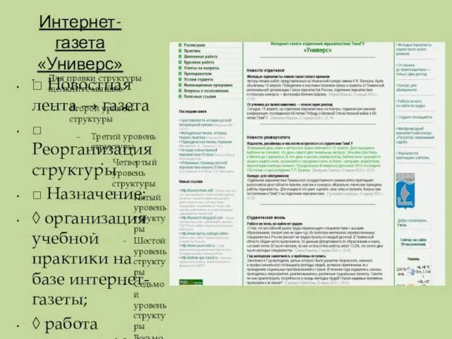 Интернет-газета «Универс» □ Новостная лента → газета □ Реорганизация структуры □ Назначение: