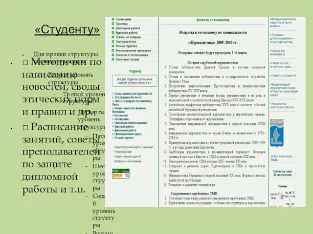 «Студенту» □ Методички по написанию новостей, своды этических норм и правил и