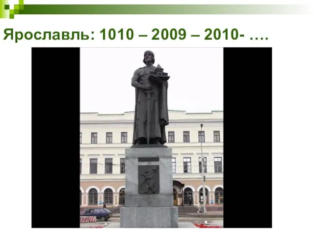 Ярославль: 1010 – 2009 – 2010- ….