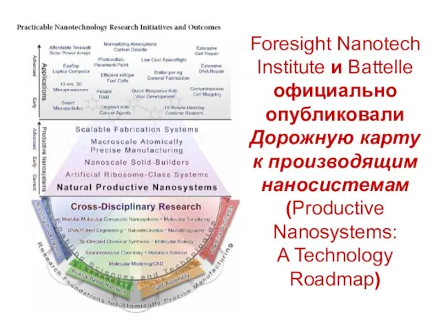 Foresight Nanotech Institute и Battelle официально опубликовали Дорожную карту к производящим наносистемам