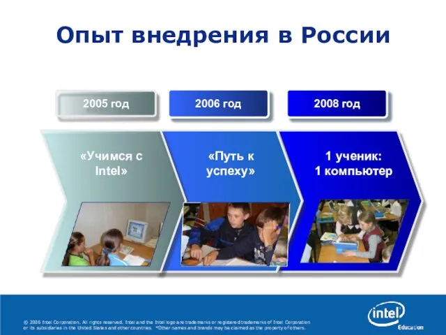 Опыт внедрения в России 2005 год 2008 год 2006 год «Путь к