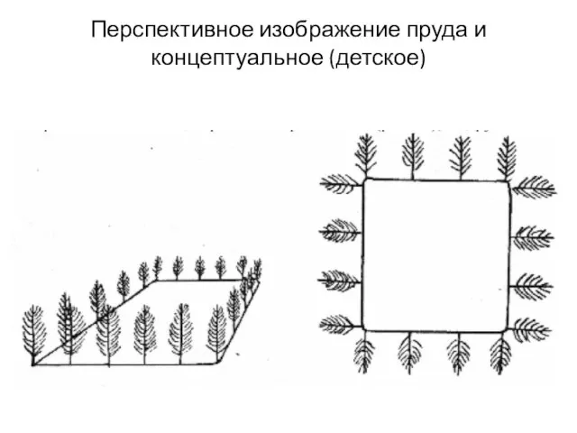 Перспективное изображение пруда и концептуальное (детское)