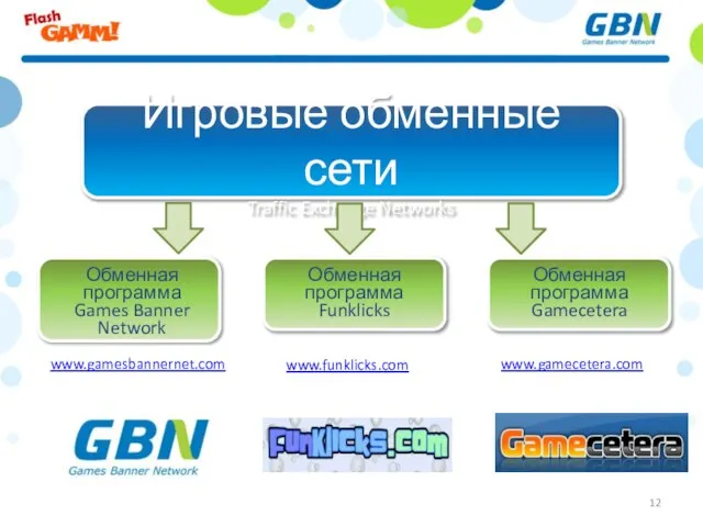 Игровые обменные сети Traffic Exchange Networks Обменная программа Games Banner Network Обменная