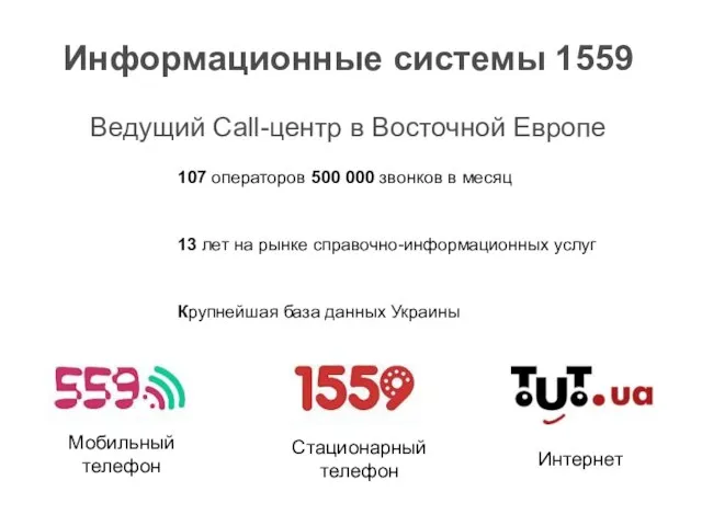 Информационные системы 1559 Ведущий Сall-центр в Восточной Европе 107 операторов 500 000