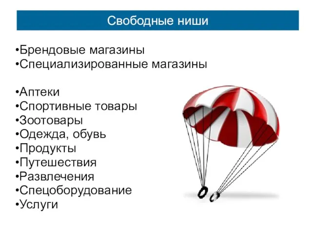 Свободные ниши Брендовые магазины Специализированные магазины Аптеки Спортивные товары Зоотовары Одежда, обувь