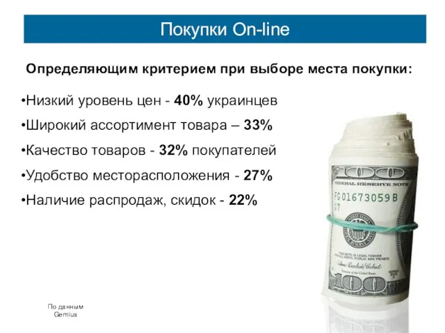 Покупки On-line Определяющим критерием при выборе места покупки: Низкий уровень цен -