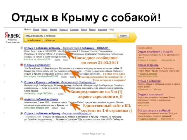 Отдых в Крыму с собакой! seven-keys.com.ua