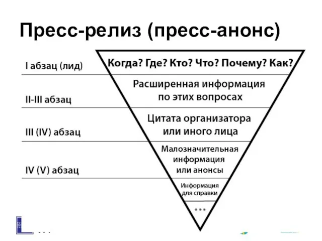 Пресс-релиз (пресс-анонс)