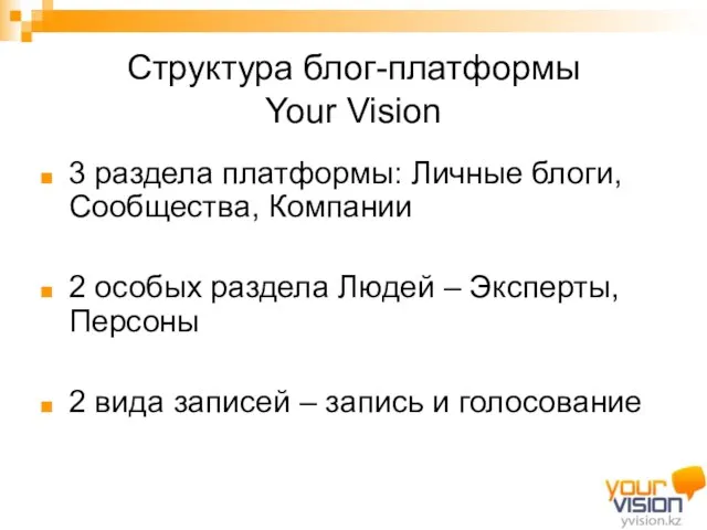 Структура блог-платформы Your Vision 3 раздела платформы: Личные блоги, Сообщества, Компании 2