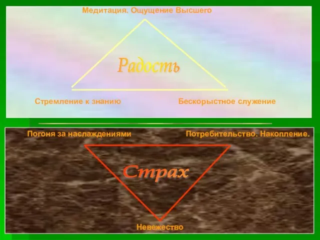 Бескорыстное служение Страх Стремление к знанию Медитация. Ощущение Высшего Радость Потребительство. Накопление. Погоня за наслаждениями Невежество