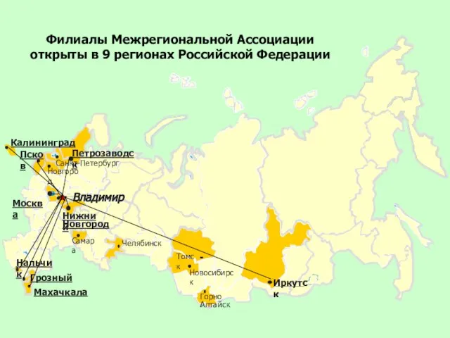 Филиалы Межрегиональной Ассоциации открыты в 9 регионах Российской Федерации Калининград Петрозаводск Нальчик