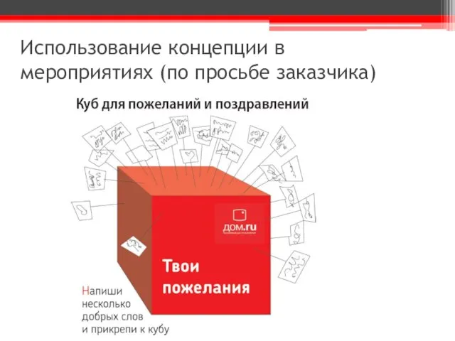 Использование концепции в мероприятиях (по просьбе заказчика)