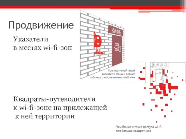 Продвижение Указатели в местах wi-fi-зон Квадраты-путеводители к wi-fi-зоне на прилежащей к ней территории