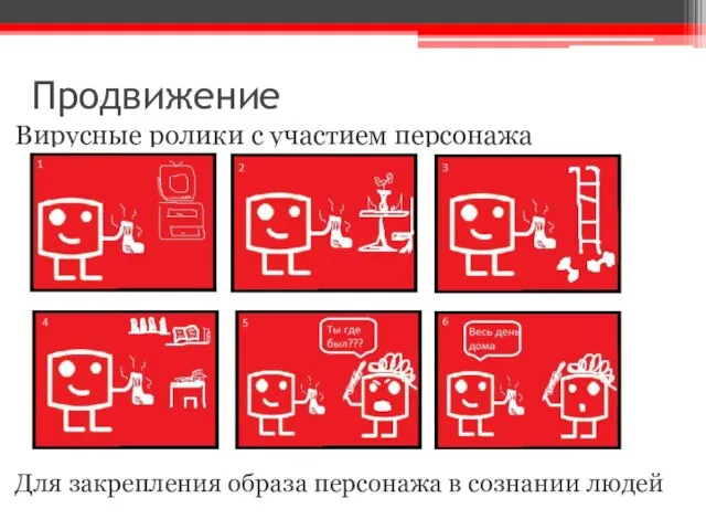 Продвижение Вирусные ролики с участием персонажа Для закрепления образа персонажа в сознании людей