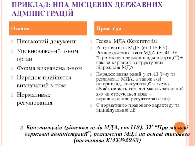 ПРИКЛАД: НПА МІСЦЕВИХ ДЕРЖАВНИХ АДМІНІСТРАЦІЙ Голова МДА (Конституція) Рішення голів МДА (ст.118