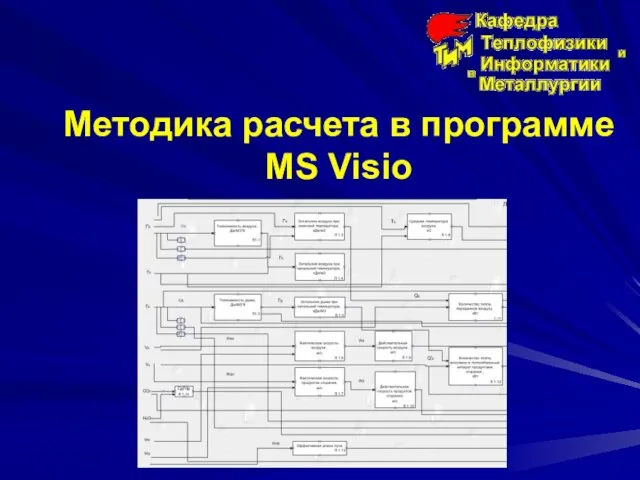 Методика расчета в программе МS Visio