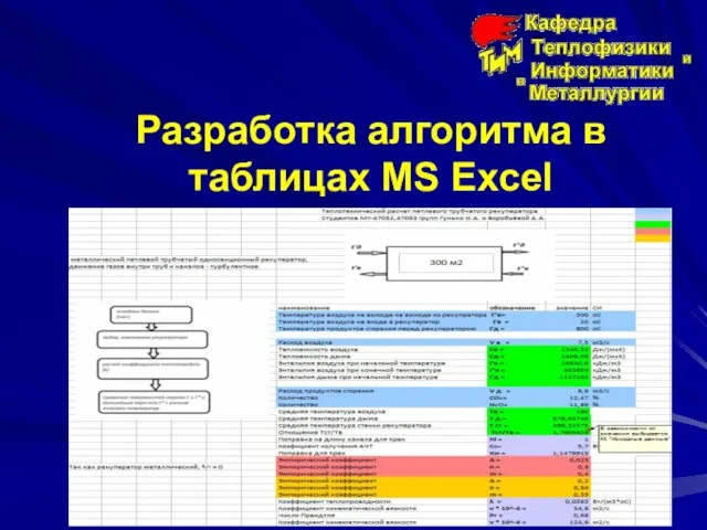 Разработка алгоритма в таблицах MS Excel