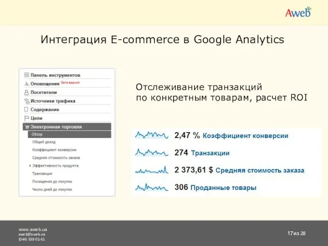 www.aweb.ua aweb@aweb.ua (044) 538-01-61 из 28 Интеграция E-commerce в Google Analytics Отслеживание