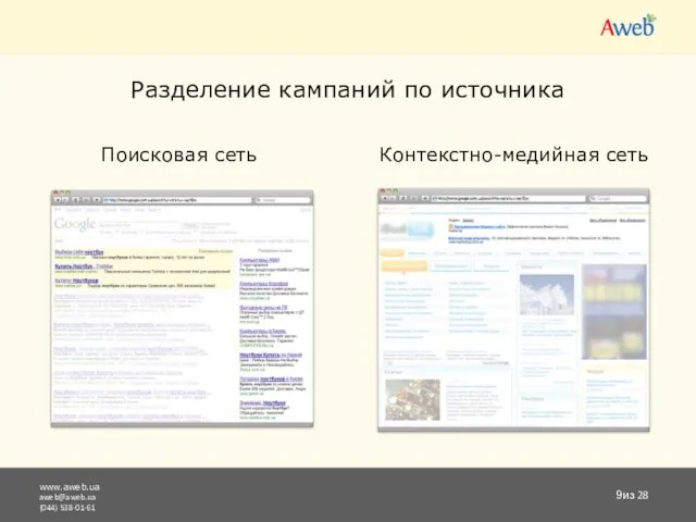 www.aweb.ua aweb@aweb.ua (044) 538-01-61 из 28 Разделение кампаний по источника Поисковая сеть Контекстно-медийная сеть