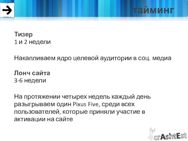 тайминг Тизер 1 и 2 недели Накапливаем ядро целевой аудитории в соц.