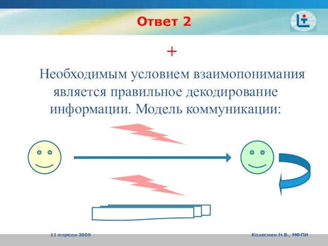 Ответ 2 + Необходимым условием взаимопонимания является правильное декодирование информации. Модель коммуникации: