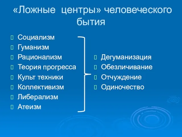 «Ложные центры» человеческого бытия Социализм Гуманизм Рационализм Теория прогресса Культ техники Коллективизм