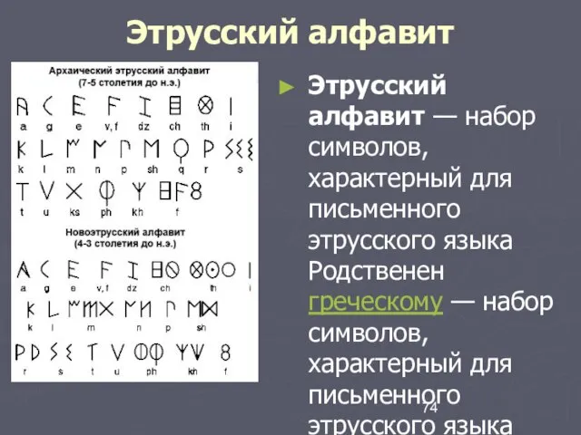 Этрусский алфавит Этрусский алфавит — набор символов, характерный для письменного этрусского языка