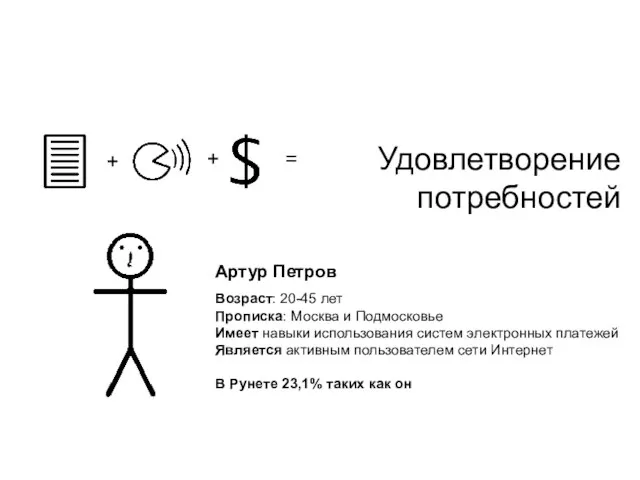 Артур Петров Возраст: 20-45 лет Прописка: Москва и Подмосковье Имеет навыки использования