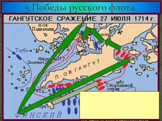 5.Победы русского флота. Петр опасавшийся столкнове- тия со шведами решил пере- тащить