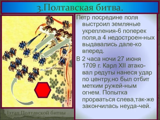 3.Полтавская битва. Гарнизон крепости 1,5 месяца сдерживал ата ки шведов.20 июня к