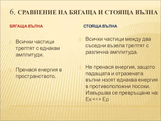 6. СРАВНЕНИЕ НА БЯГАЩА И СТОЯЩА ВЪЛНА БЯГАЩА ВЪЛНА СТОЯЩА ВЪЛНА Всички