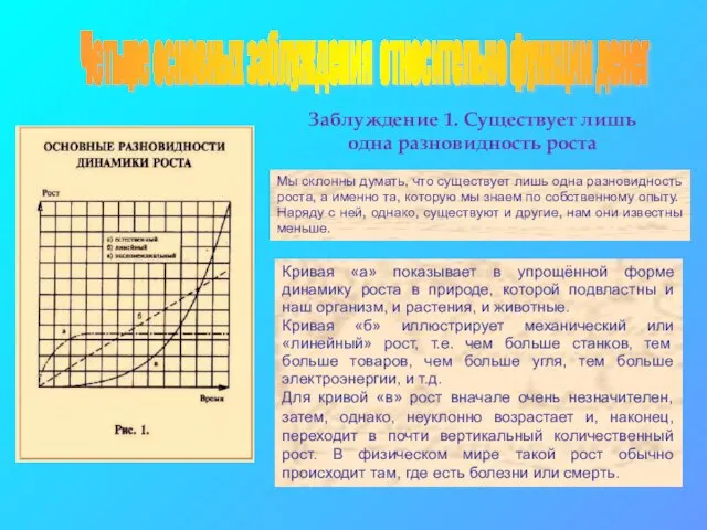 Четыре основных заблуждения относительно функции денег Заблуждение 1. Существует лишь одна разновидность