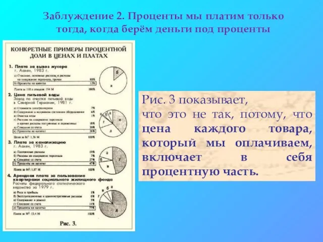 Заблуждение 2. Проценты мы платим только тогда, когда берём деньги под проценты