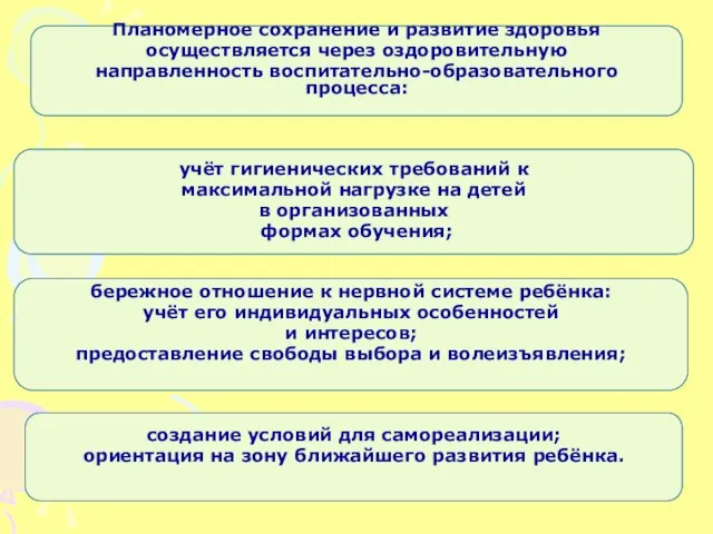 Планомерное сохранение и развитие здоровья осуществляется через оздоровительную направленность воспитательно-образовательного процесса: учёт