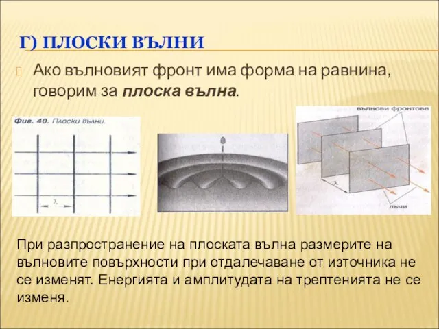 Г) ПЛОСКИ ВЪЛНИ Ако вълновият фронт има форма на равнина, говорим за