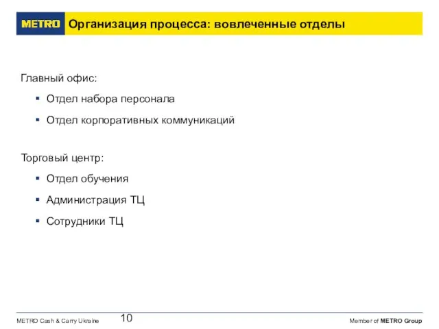 Организация процесса: вовлеченные отделы Главный офис: Отдел набора персонала Отдел корпоративных коммуникаций