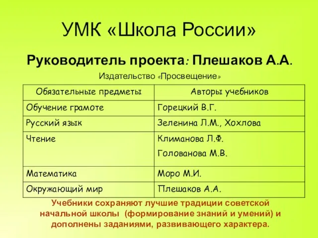 УМК «Школа России» Руководитель проекта: Плешаков А.А. Издательство «Просвещение» Учебники сохраняют лучшие