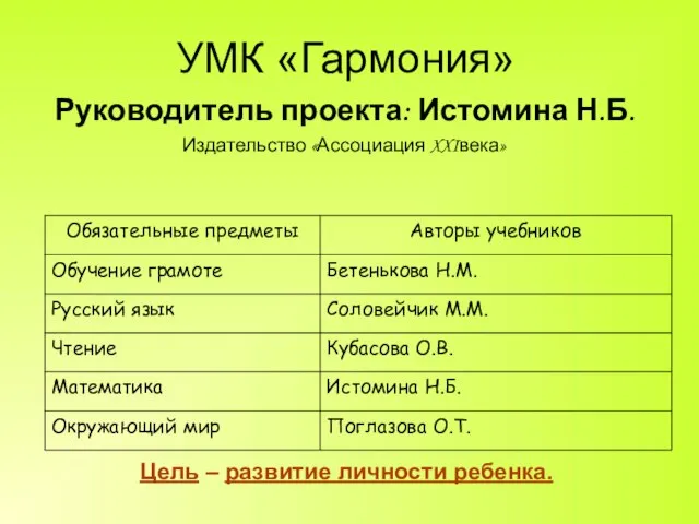 УМК «Гармония» Руководитель проекта: Истомина Н.Б. Издательство «Ассоциация XXIвека» Цель – развитие личности ребенка.