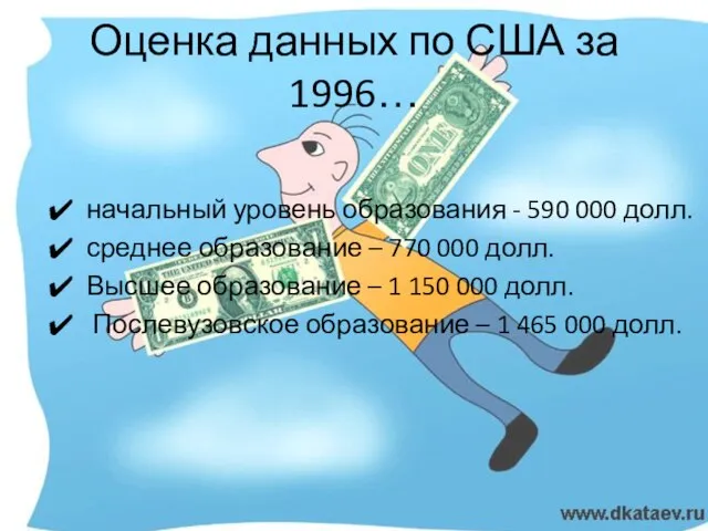 Оценка данных по США за 1996… начальный уровень образования - 590 000