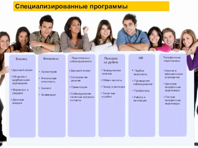 Специализированные программы Деловой этикет Общение с зарубежными партнерами Маркетинг и продажи Деловые