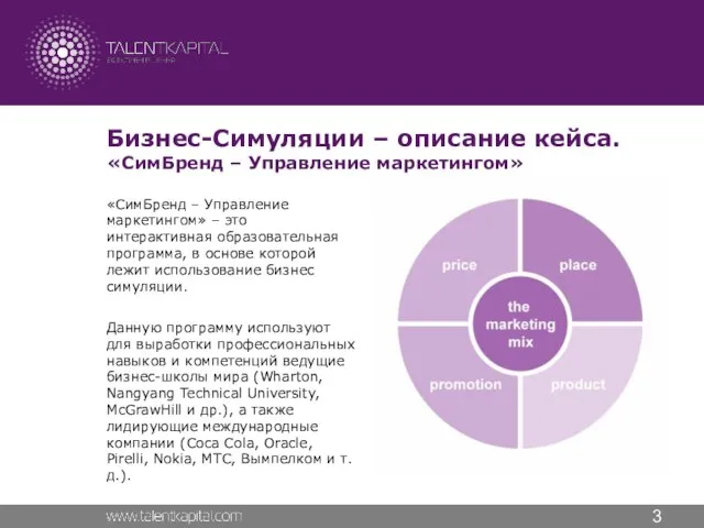 Бизнес-Симуляции – описание кейса. «СимБренд – Управление маркетингом» «СимБренд – Управление маркетингом»