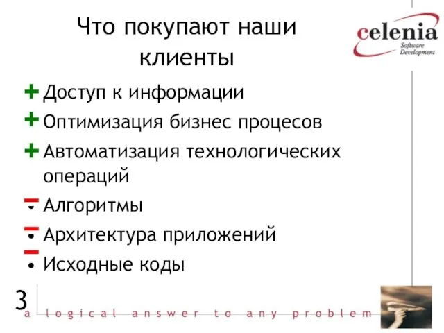 Что покупают наши клиенты Доступ к информации Оптимизация бизнес процесов Автоматизация технологических