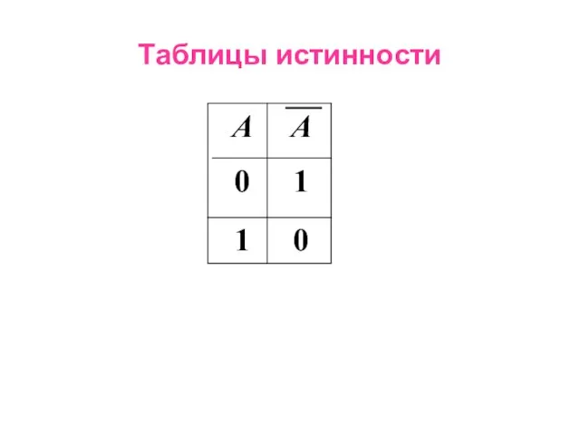 Таблицы истинности 0 1 А 1 0 А