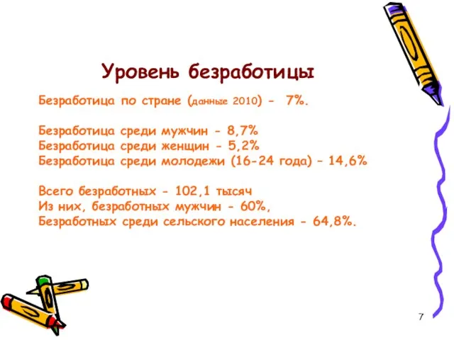 Уровень безработицы Безработица по стране (данные 2010) - 7%. Безработица среди мужчин