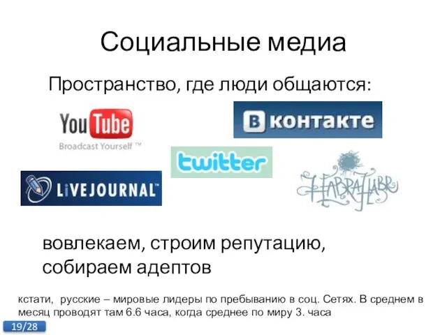 Социальные медиа Пространство, где люди общаются: Что делаем: вовлекаем, строим репутацию, собираем