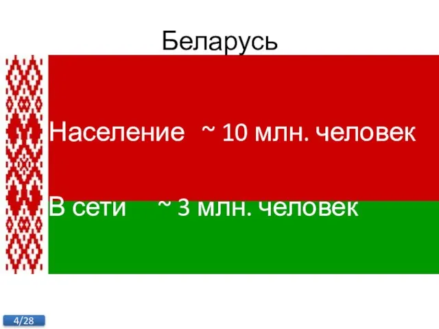 Беларусь Население ~ 10 млн. человек В сети ~ 3 млн. человек