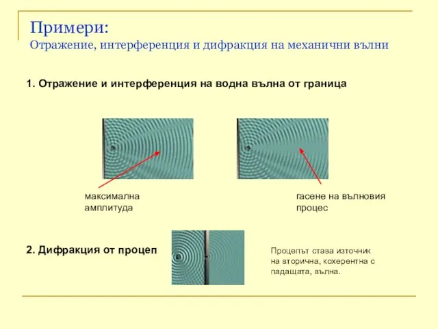 Примери: Отражение, интерференция и дифракция на механични вълни 1. Отражение и интерференция
