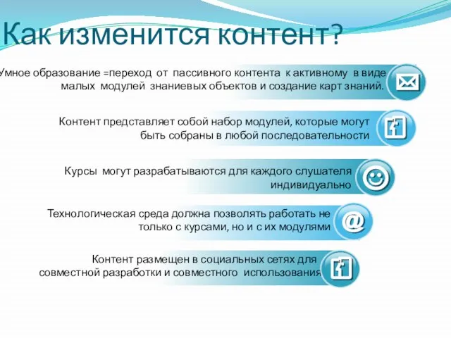 Как изменится контент? Умное образование =переход от пассивного контента к активному в