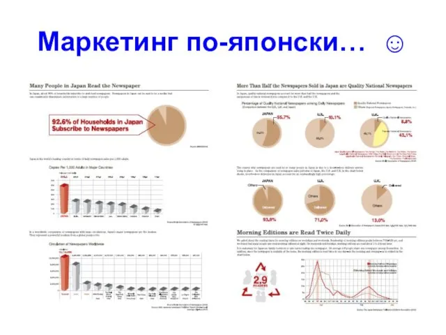 Маркетинг по-японски… ☺